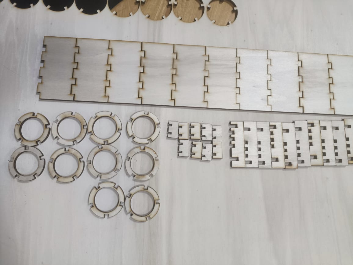 Cutouts